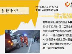 每日新闻资讯19年12月16日早会使用11页.ppt