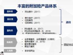 前海人寿附加险产品学习介绍32页.pptx