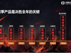 太平财富智赢年金保险产品形态37页.pptx
