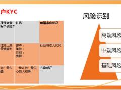 高价值产品销售流程85页.pptx
