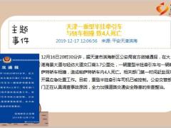 每日新闻资讯19年12月19日早会使用11页.pptx