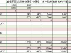 国寿组织发展金算盘收展版.xlsx