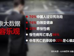 百年臻爱倍至保险理念亮点投保示例43页.pptx