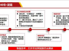 宏观经济形势分析发展趋势研判思考50页.pptx