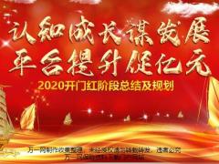 2020开门红阶段达成综述指标分析工作安排55页.pptx