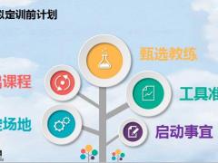 衔接培训必做动作会前准备会中操作要领26页.pptx