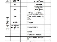 中高端客户的家庭财报分析随堂讲义10页.pptx