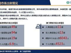 太平人寿港澳人身保险发展现状产品特点启示29页.pptx