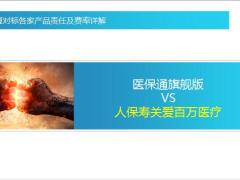 2020年开门红百万医疗产品产品一览华夏对标各家产品责任及费率详解18页.pptx