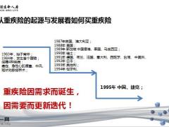 富德生命多倍保健康保障观念升级产品PK22页.pptx
