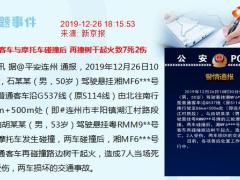 新闻周刊12月23日至28日15页.ppt