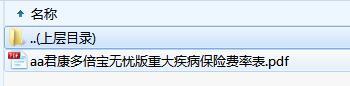 君康多倍宝无忧版重大疾病保险费率表.zip