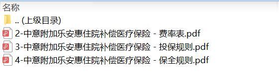 中意附加乐安惠住院补偿医疗保险费率保全投保规则.zip