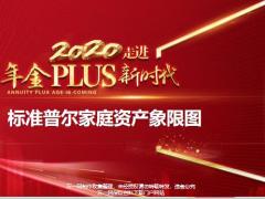 标准普尔家庭资产象限图课程29页.pptx
