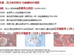 天安人寿爱守护系列重疾全面保障后顾无忧49页.pptx