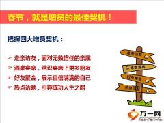 2020春节缘故增员话术走亲访友酒桌宴席好友聚会时事热点22页.ppt