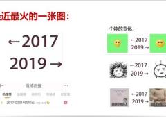 2019中国太保大事件业务部团康活动宣导35页.pptx