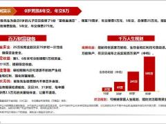 太平洋至尊鑫满意产品模压3产品责任16页.pptx