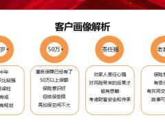 太平卓越逸生产品解析客户画像沟通要点18页.pptx