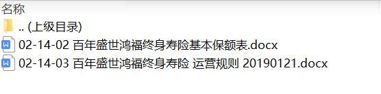 百年盛世鸿福终身寿险费率运营规则.zip
