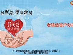 百年老臻选客户分析臻选尊享版销售建议16页.pptx