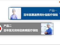 百年医惠通医无忧产品宣导片49页.pptx