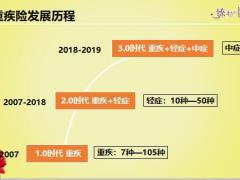 百年臻爱倍至产品开发背景痛点介绍44页.pptx