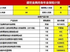 百年盛世金典终身年金险简版计划书速查表.xlsx