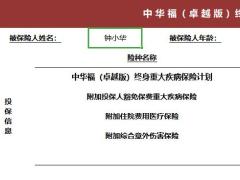 中华福卓越版终身重大疾病保险自动计划书速查表.xlsm