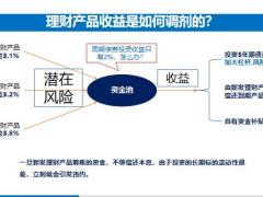 蓝白色静态精选PPT模板23页.pptx