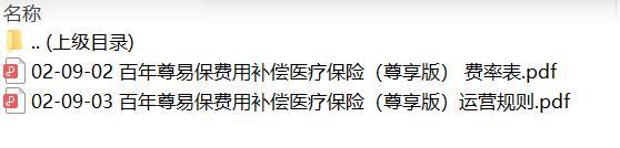百年尊易保费用补偿医疗保险尊享版费率运营规则.zip