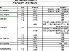 国寿2020年双养业务对接产品清单.xlsx