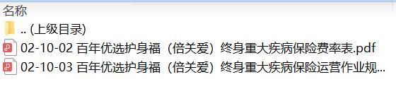 百年优选护身福倍关爱终身重大疾病保险费率运营规则.zip