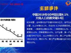 每日新闻资讯20年1月18日早会使用11页.ppt