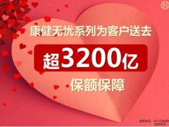 富德营销渠道产品体系介绍及康健停售启动53页.pptx