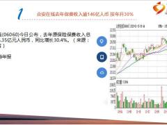 保险周刊1月13日至1月19日23页.ppt