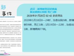 每日新闻资讯20年1月21日早会使用11页.ppt