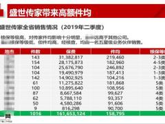 国寿如意传家两全保险产品宣导背景责任条款亮点案例演示42页.pptx