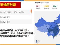 新冠病毒时期如何做好正确的家庭配置26页.pptx