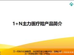 泰康核心模块化医疗险产品定位体系简介42页.pptx