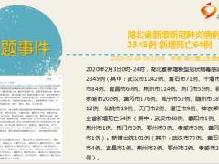 每日新闻资讯20年02月05日早会使用11页.ppt