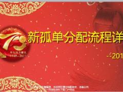 国寿孤单分配基本规则概述操作要点问题答疑54页.pptx