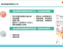 泰康抗击新型冠状病毒保险产品及保障方案22页.pptx