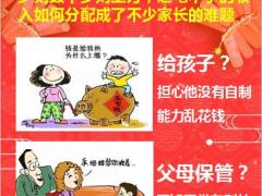 2020新春压岁钱买保险线上产说会投影片10页.pptx