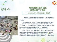 每日新闻资讯20年2月7日早会使用11页.ppt