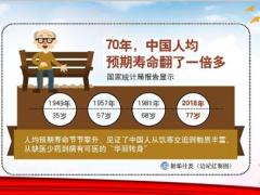 泰康惠福泰保险上市发布会19页.pptx