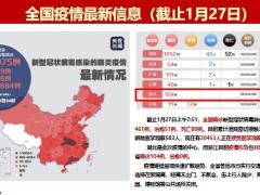 2020国寿产品组合销售电话沟通四步骤24页.pptx