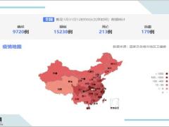 2020肺炎疫情下微信开拓经营客户27页.pptx
