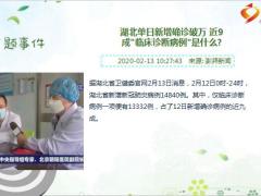 每日新闻资讯20年2月14日早会使用11页.ppt