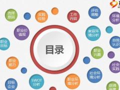 职业生涯规划总结计划ppt模板26页.pptx